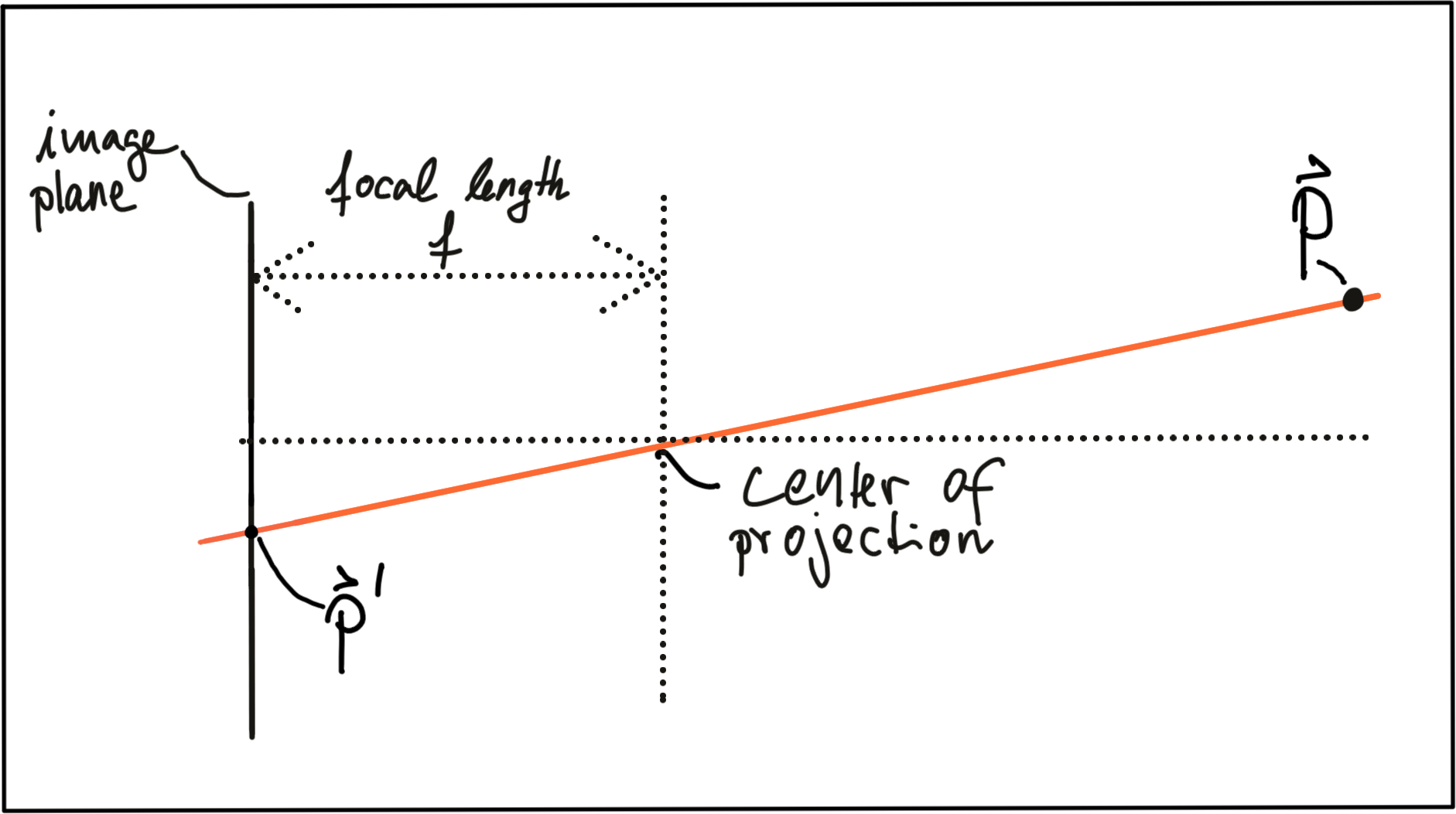 Code from the `load_image_1.cpp` file